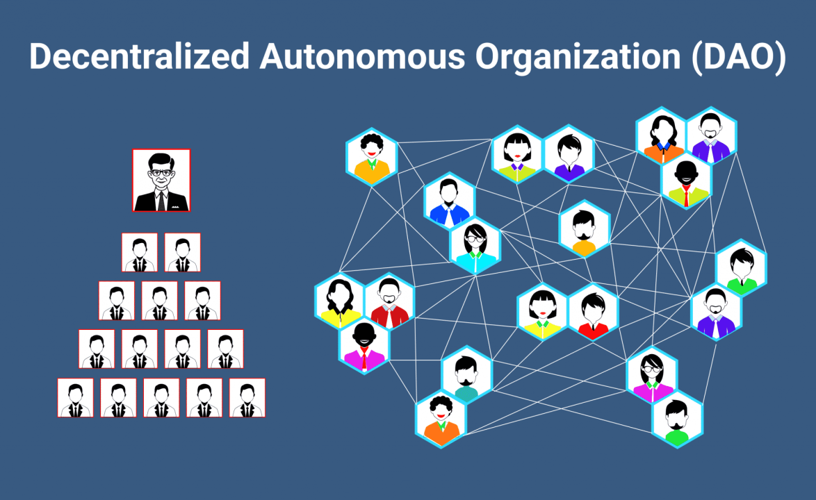 dao decentralized network architecture