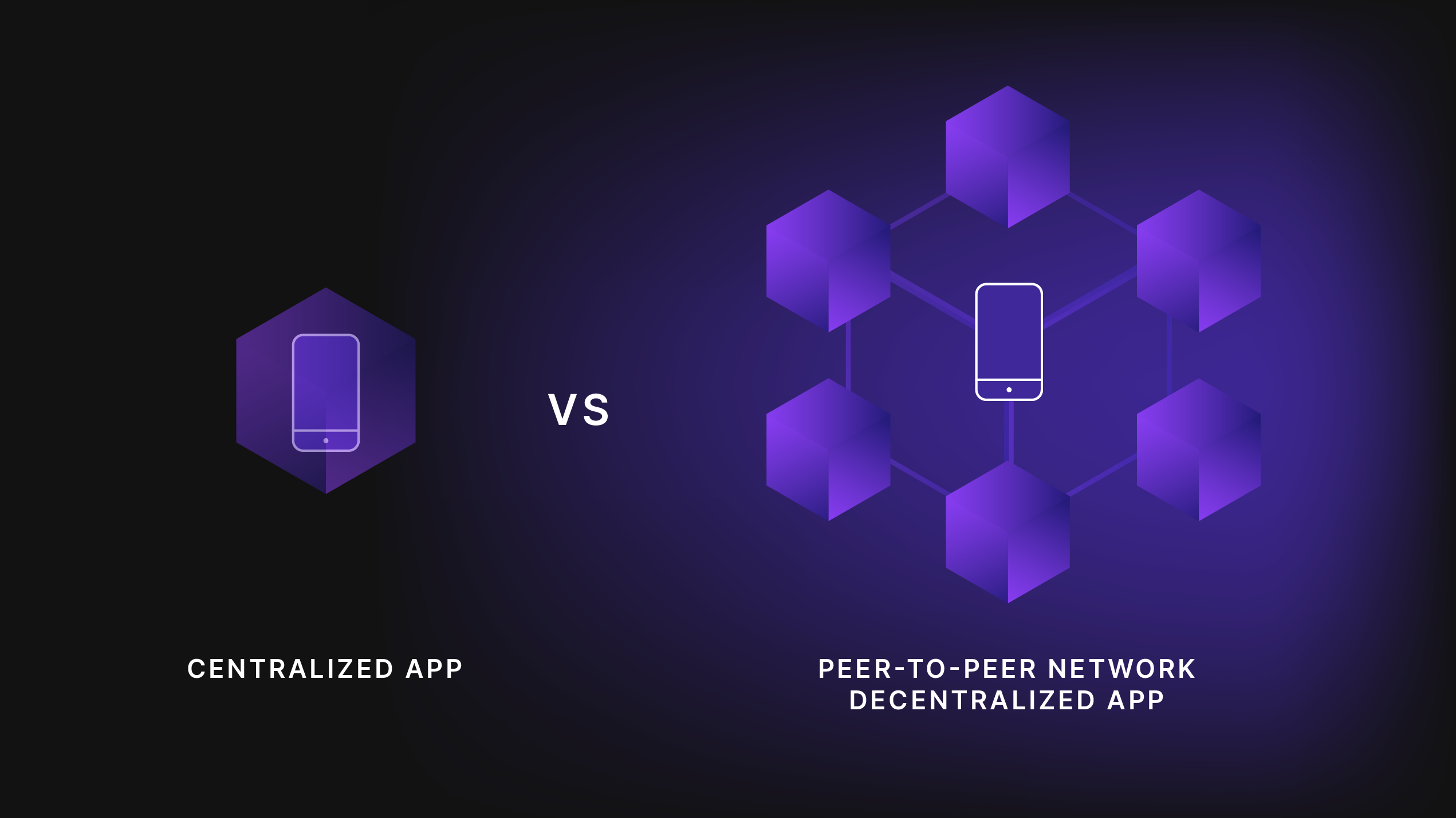 dapp decentralized blockchain network infrastructure