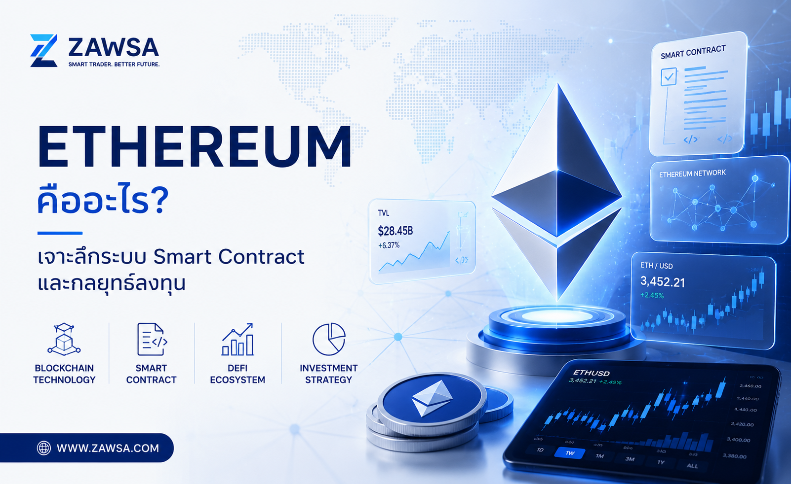 Ethereum คืออะไร ? เจาะลึกระบบ Smart Contract กลยุทธ์ลงทุน