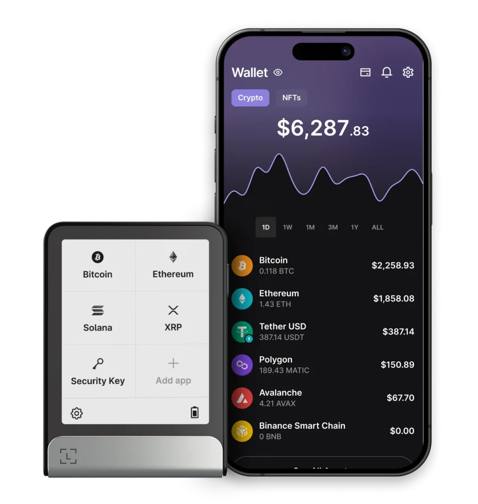 อุปกรณ์ Ledger Hardware Wallet และอินเทอร์เฟซระบบการเก็บรักษาความปลอดภัยกุญแจส่วนตัวออฟไลน์
