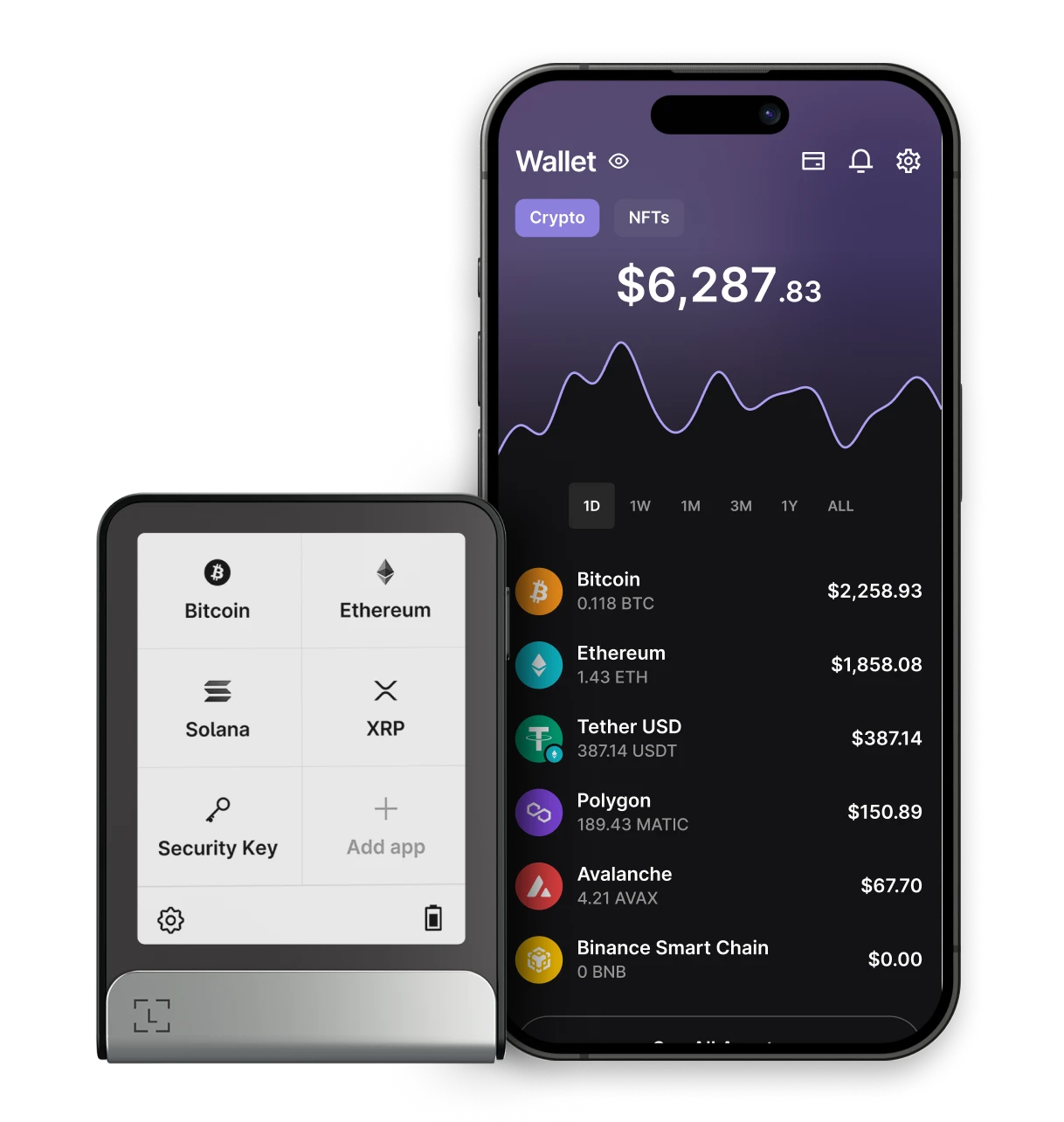 hardware wallet web3 security ledger device 1